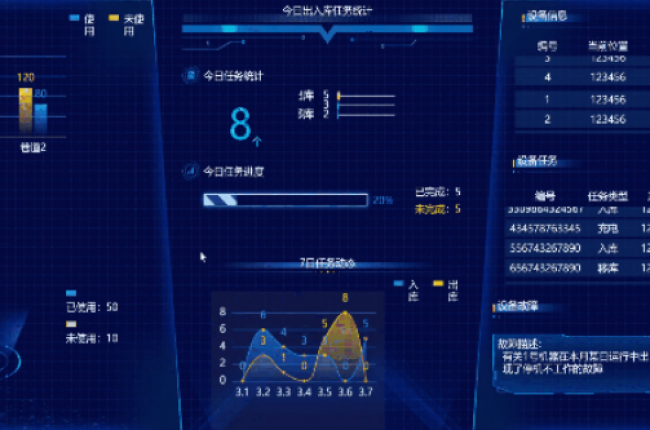 Zoneyung Warehouse Management System